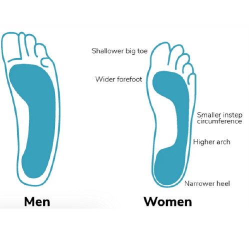 ME+U Womens All Rounder Cricket Shoes 2025 detail